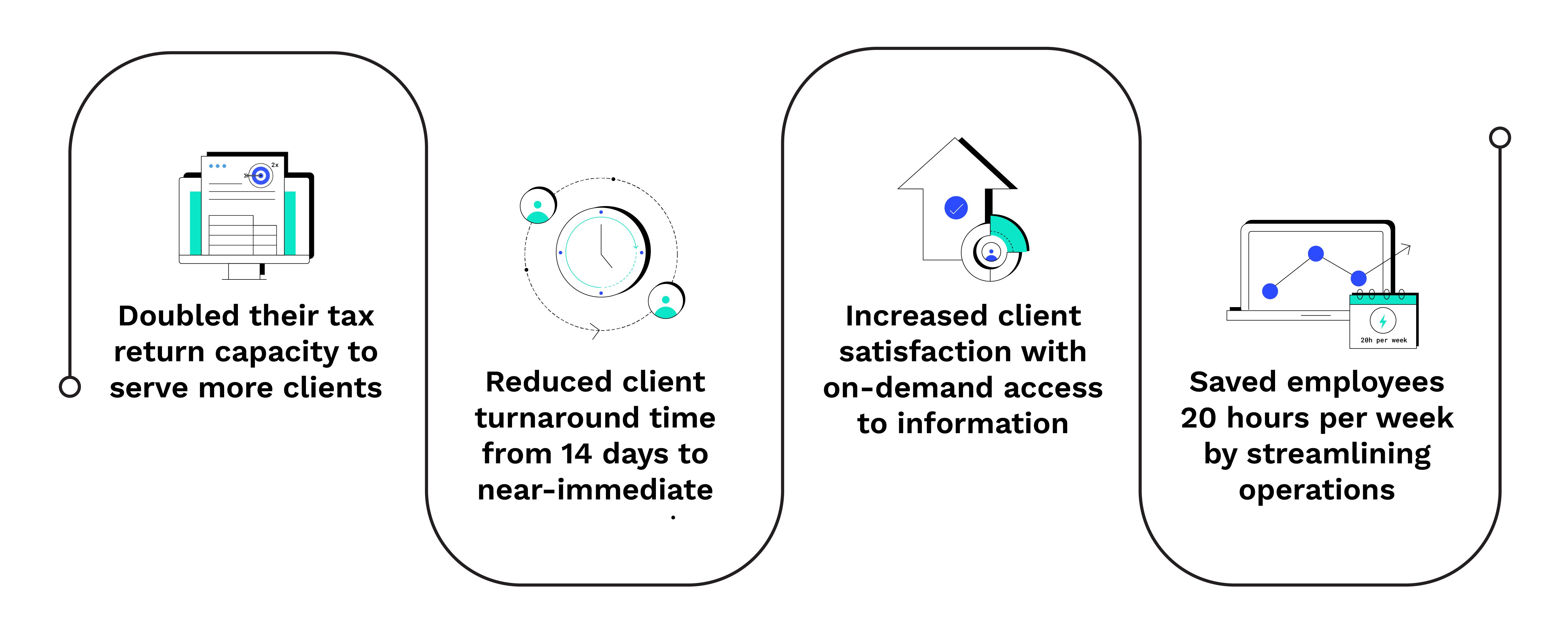 CaseStudy_Graphic (1)